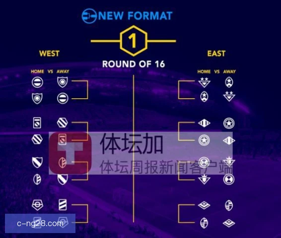 东亚杯赛事积分体系，胜平负之外还有净胜球